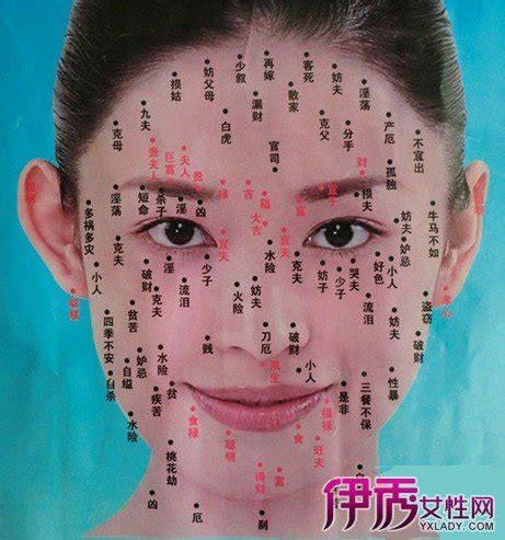 女人眼下有痣